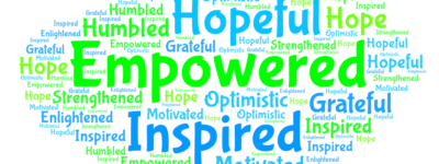 Wordle cloud with words about hope, empowerment and inspiration
